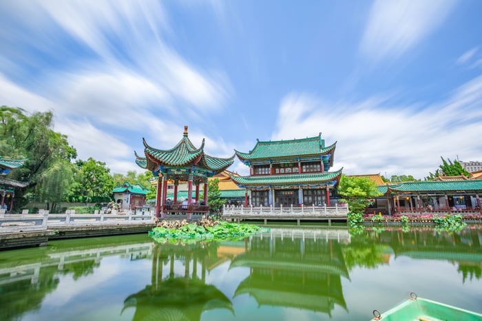 【中國｜西南 獨行鐵道行】昆明 貴陽 雙省高鐵套票 image
