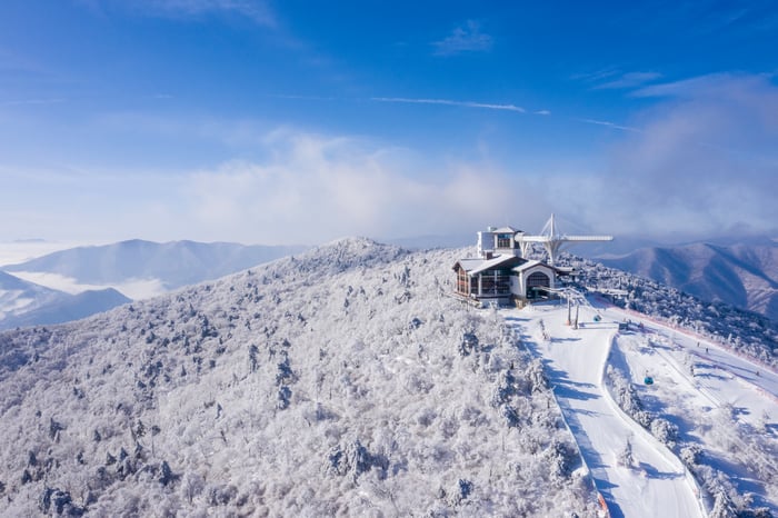 【韓國｜首爾 】龍平滑雪度假村 自由行 套票 image