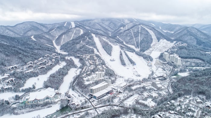 【韓國｜平昌】龍平滑雪度假村多日滑雪住宿套票 image