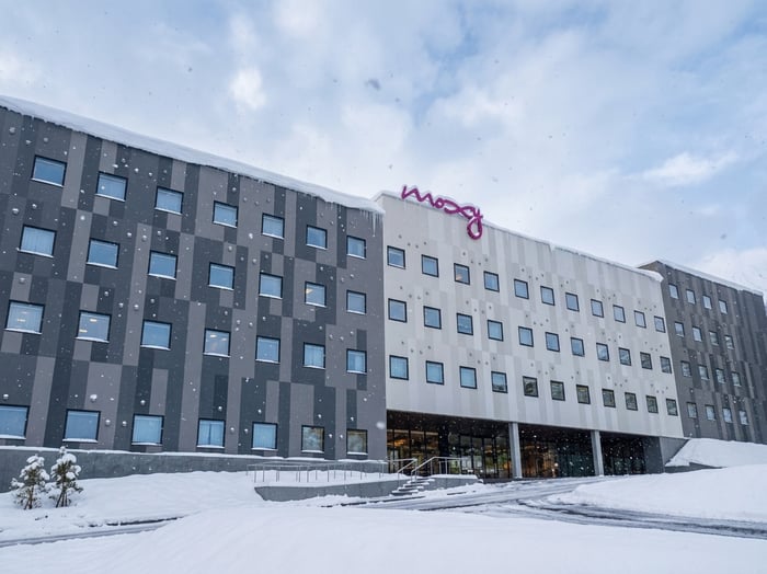 【日本 | 北海道】二世古全新酒店 Moxy Niseko Village  滑雪套票 image