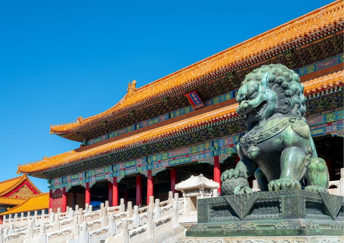 【中國｜北京】自由行套票 image