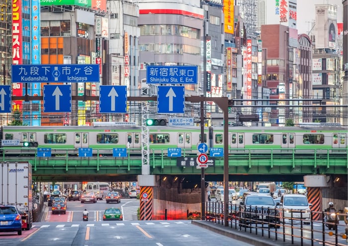 【日本｜東京】自由行 套票 image