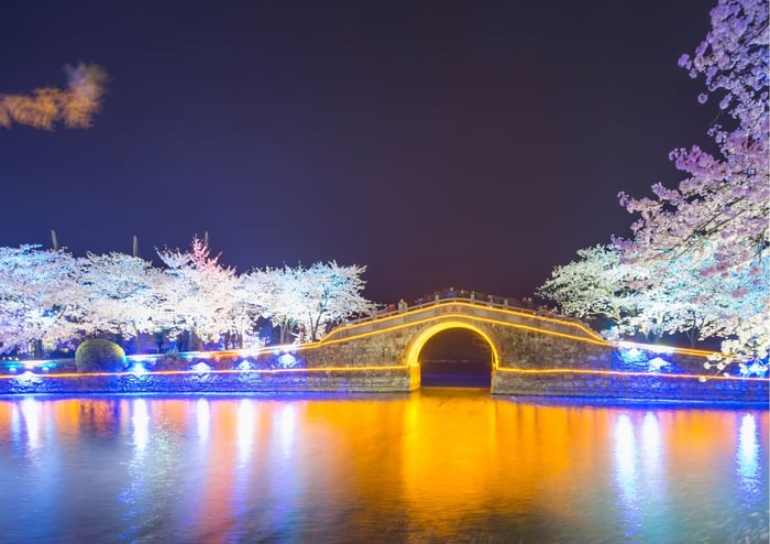 【中國｜無錫】江南慢活 自由行套票 image