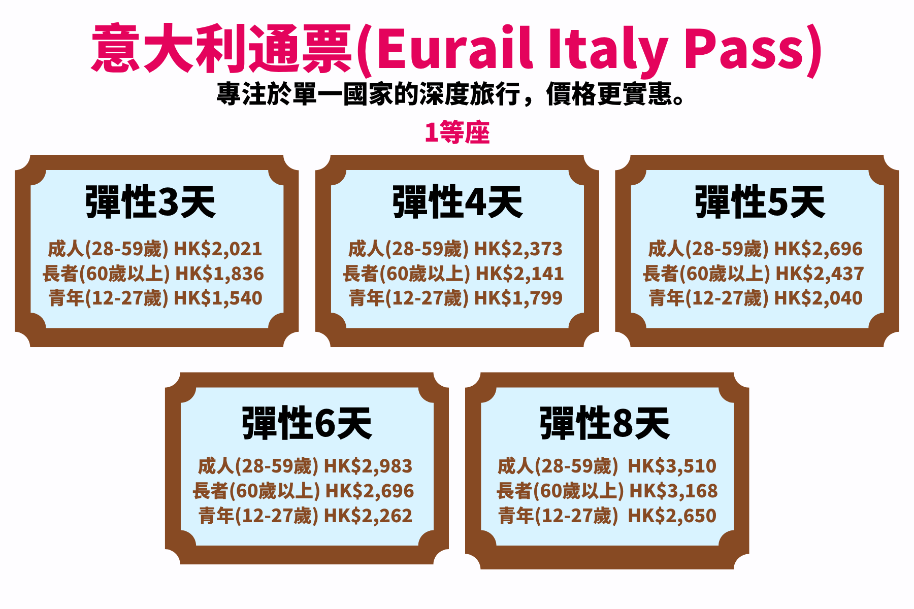 意大利