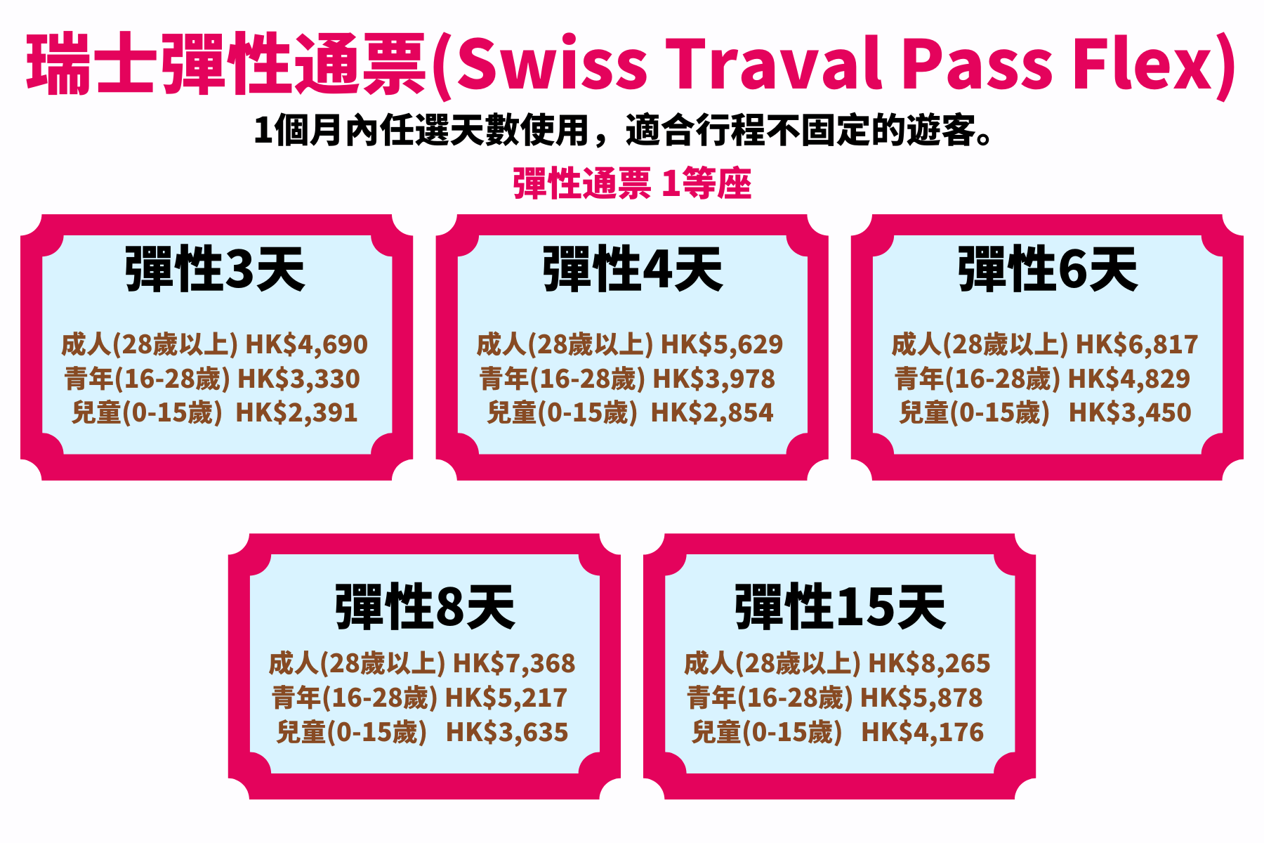 Swiss pass flex 1等座